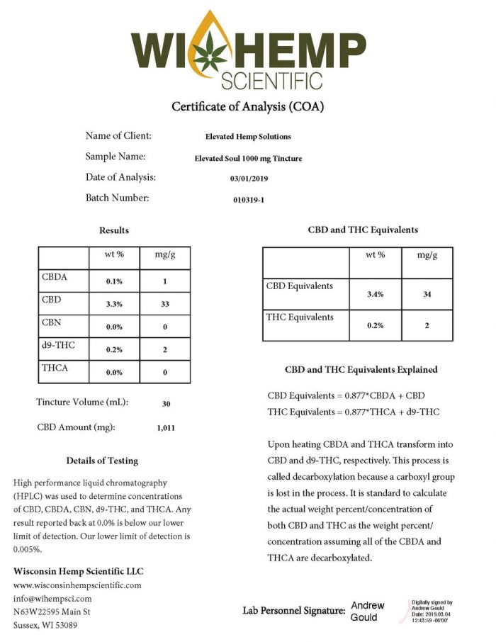 Elevated Soul CBD Tincture - Image 2
